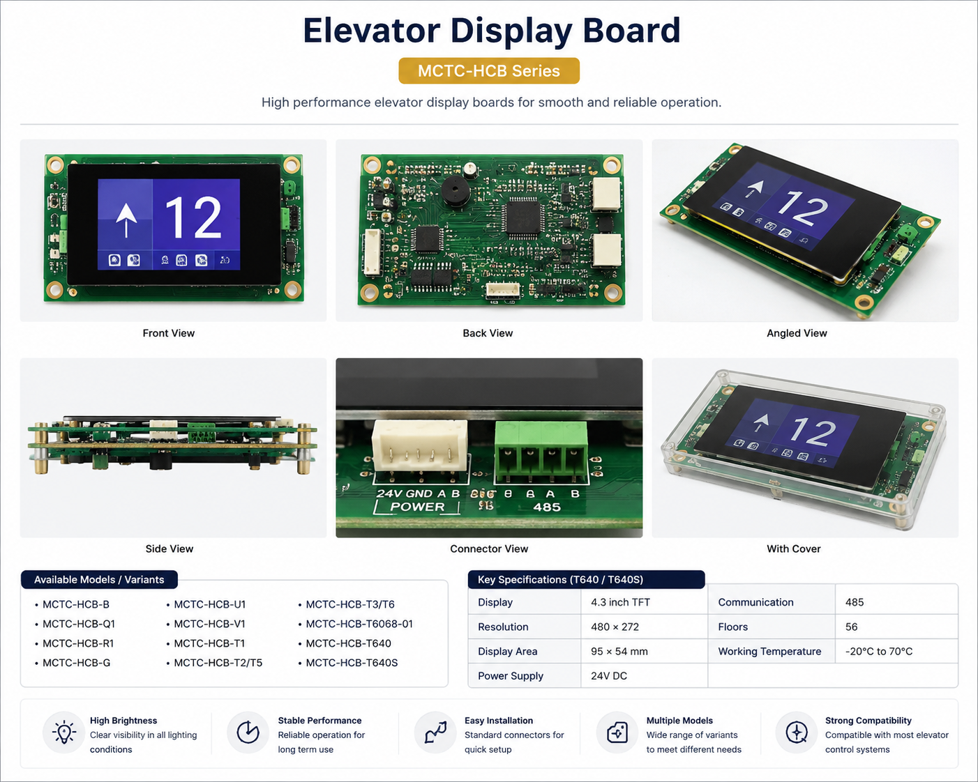Elevator Display Board